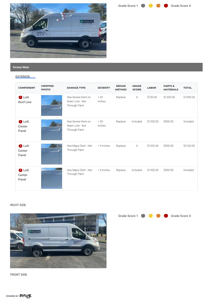 Vehicle report page describing detected damage.