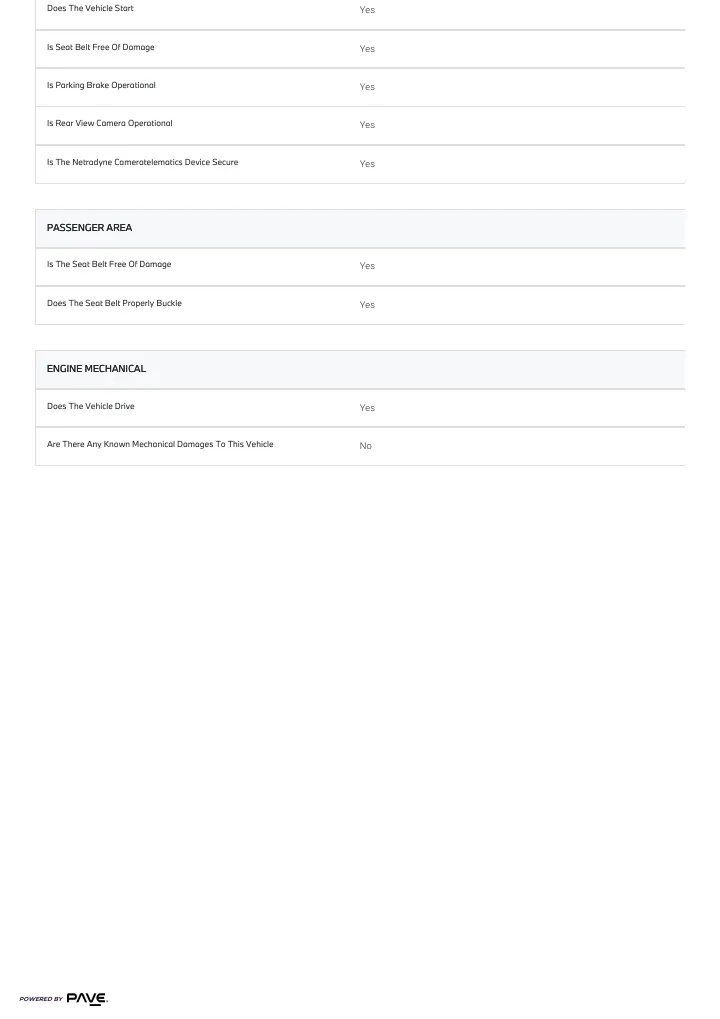 Vehicle report page with estimated repair cost outputs.