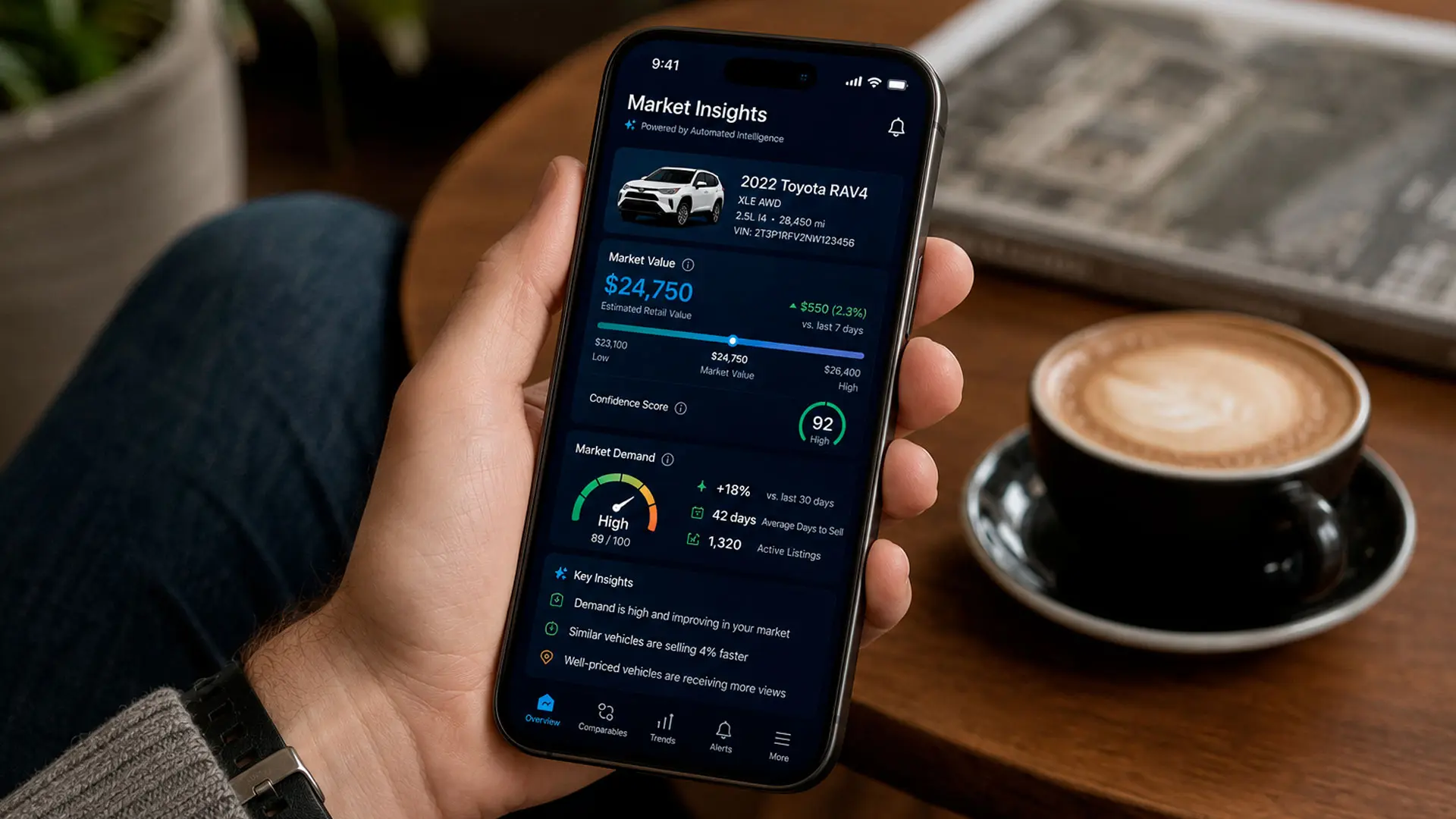 Deliver highly specific, automated insights to your end users.